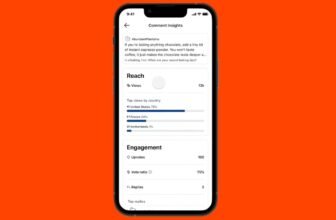 Reddit provides analytics and drafts for feedback