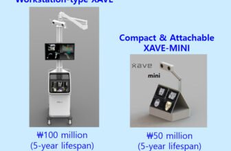A4Lab XAVE Mini: Making Excessive-Precision Surgical Navigation Inexpensive