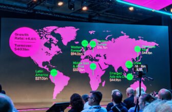 World Tech Market Faces New Cycles, Premium Tendencies, and Regional Shifts, A Presentation by Dr. Sara Warneke At IFA 2025